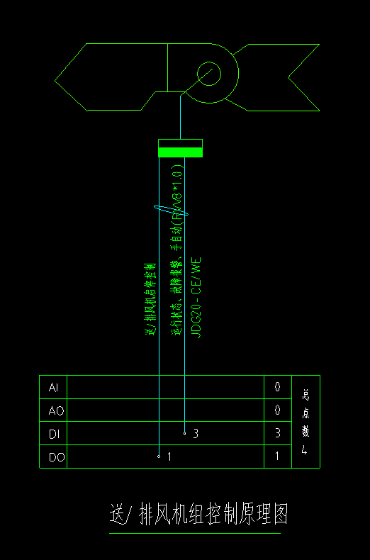 樓宇自控系統(tǒng)圖和解決方案(圖4) 送排風(fēng)機(jī)組控制原理圖.jpg