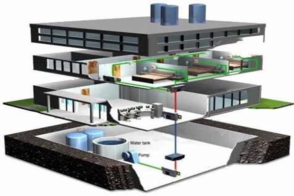如何確保醫(yī)院樓宇自控安防工作的完善？