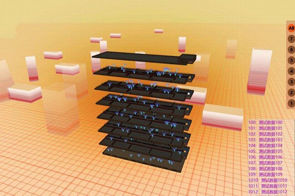 樓宇自控施工項目的有機整合！