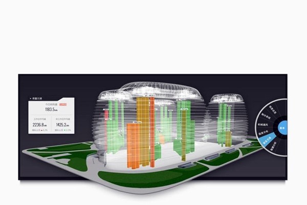 鄧卓棣解析樓宇自控的不同內涵！