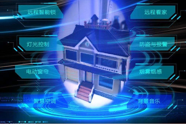 智能樓宇自控系統工程施工的三大要素！