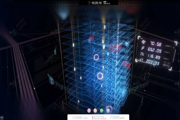 樓宇自動(dòng)化系統(tǒng)中央監(jiān)控站的檢測(cè)！